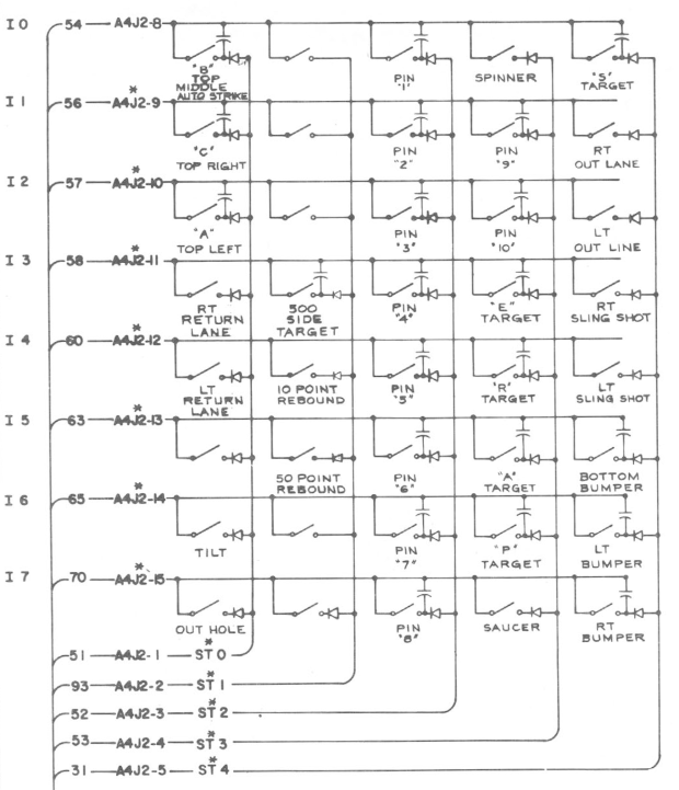 Switch matrix schematic